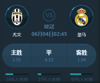 签约意味着